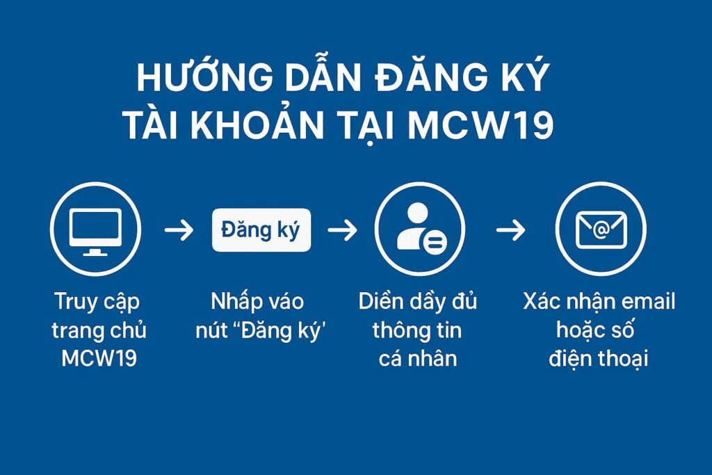 Hướng dẫn đăng ký tài khoản mcw19